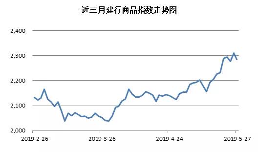 国内商品市场  四川禄宏贵金属，禄宏贵金属怎么样？四川禄宏贵金属，禄宏贵金属怎么样？