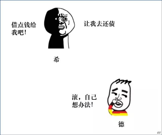 欧猪五国 piigs和希腊（啃金融漫画）