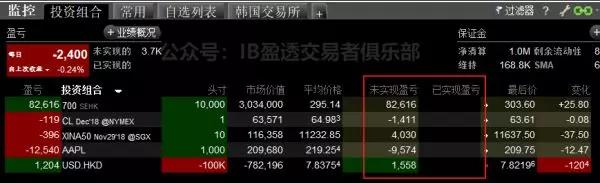 如何查看持仓、成本价、浮盈浮亏、平仓盈亏