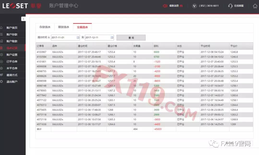 香港华誉环亚伦敦金骗局，诈骗我50万元