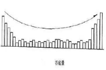 A股十大超级利好公告重磅出炉 明日望率先井喷