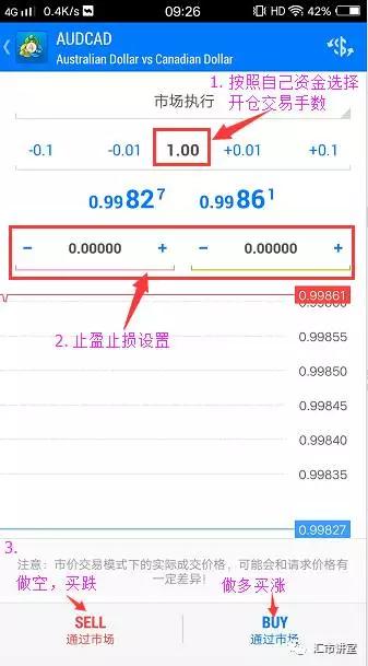MT4手机版操作流程