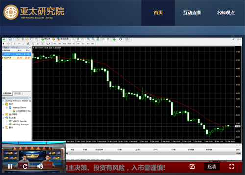 亚太金业打造行业领先的贵金属投资交流平台