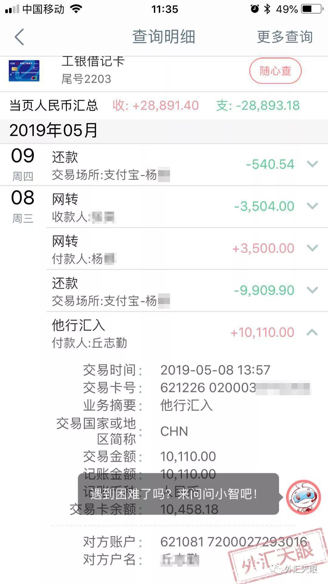 MAX MS外汇不出金，谨防诈骗，请速远离