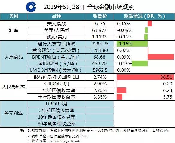 四川禄宏贵金属，禄宏贵金属怎么样？