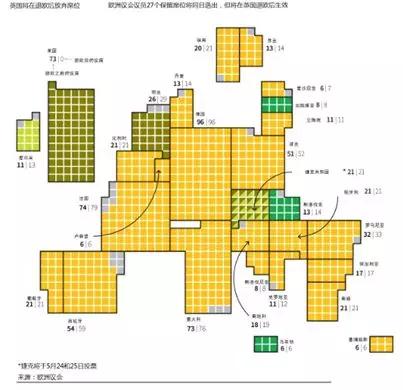 金道投资：欧洲议会改选“黑天鹅”，外汇行情解析