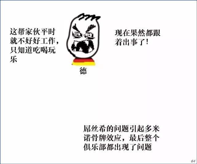 欧猪五国 piigs和希腊（啃金融漫画）