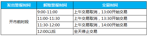 港股通交易日和交易日安排规则