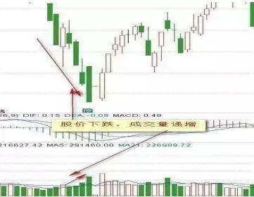 A股十大超级利好公告重磅出炉 明日望率先井喷