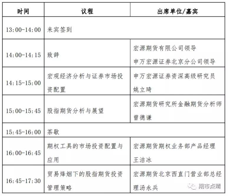 宏源期货2019年股指期货报告会