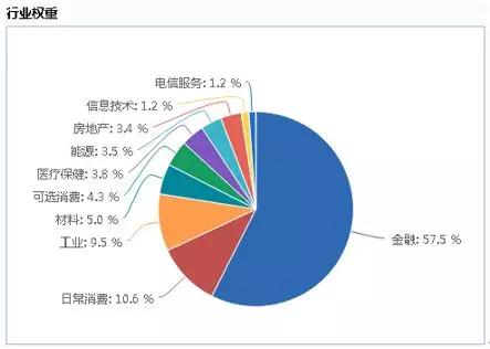 深度解析期权标50ETF