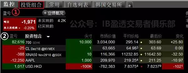 如何查看持仓、成本价、浮盈浮亏、平仓盈亏