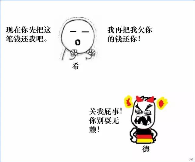 欧猪五国 piigs和希腊（啃金融漫画）