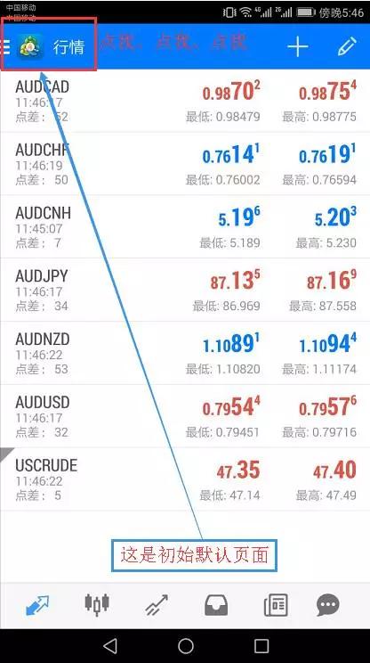 MT4软件安卓手机版使用教程