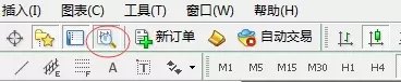 mt4软件_MT4软件的应用（mt4软件图表及分析）