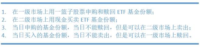 ETF套利（瞬间,延时,事件）套利