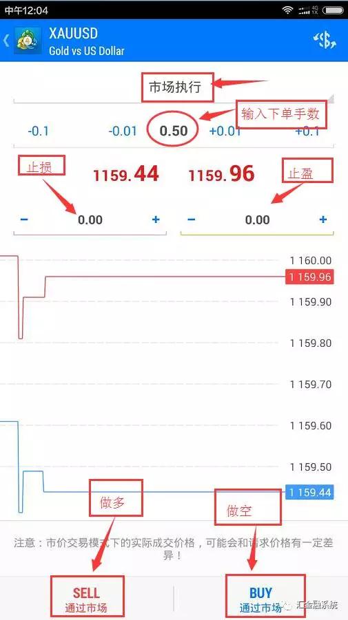 [mt4安卓]手机MT4安卓版操作教程