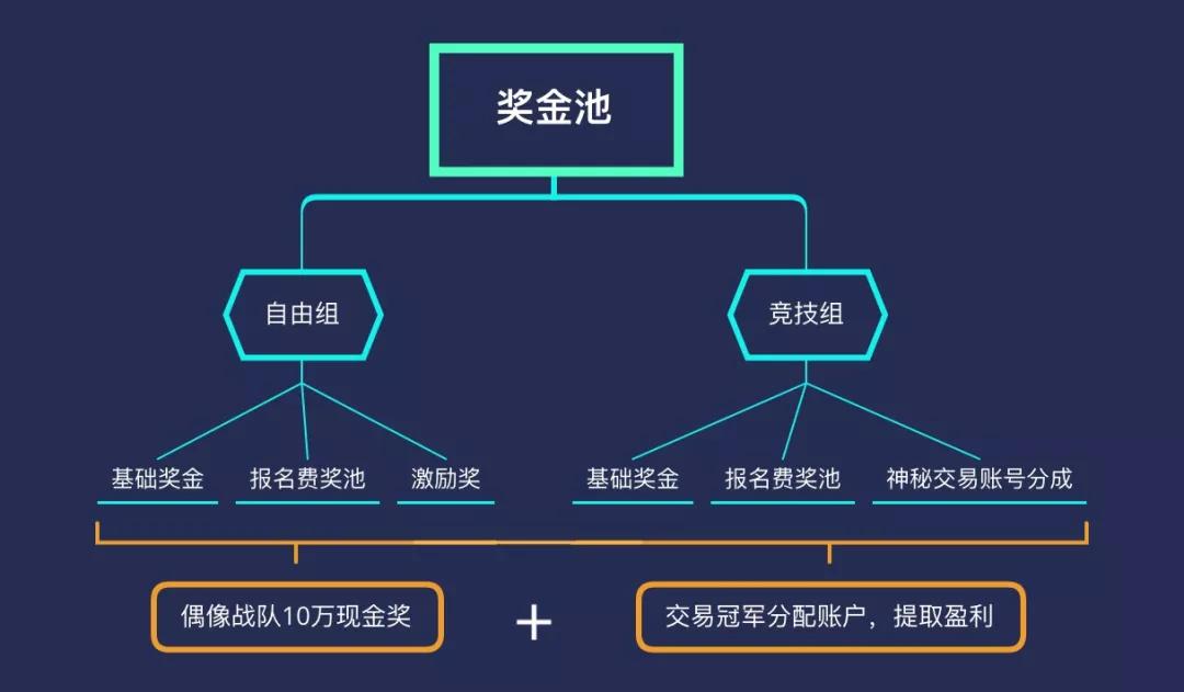 外汇货币战争赛，一触即发