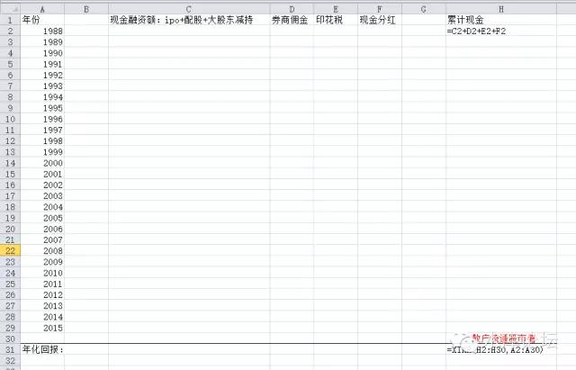 股市骗局（二）----- 回报率 #2920