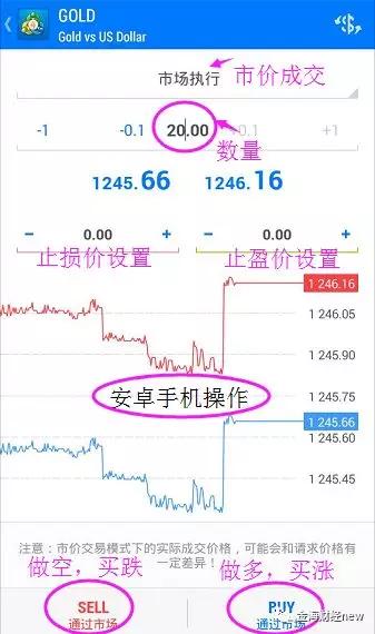 MT4安卓版手机版软件下载使用教程