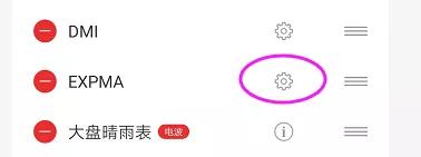 expma指标（特征,应用,技巧）