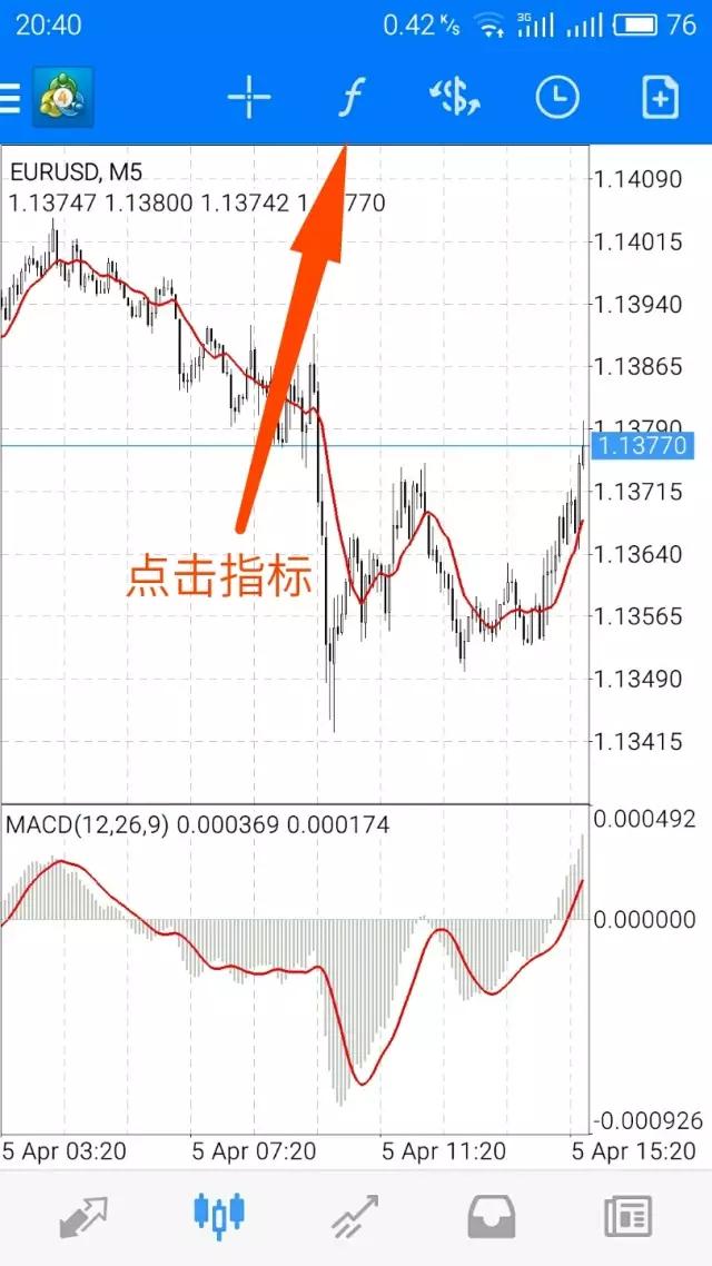 [mt4免费下载]MT4使用教程【android版】
