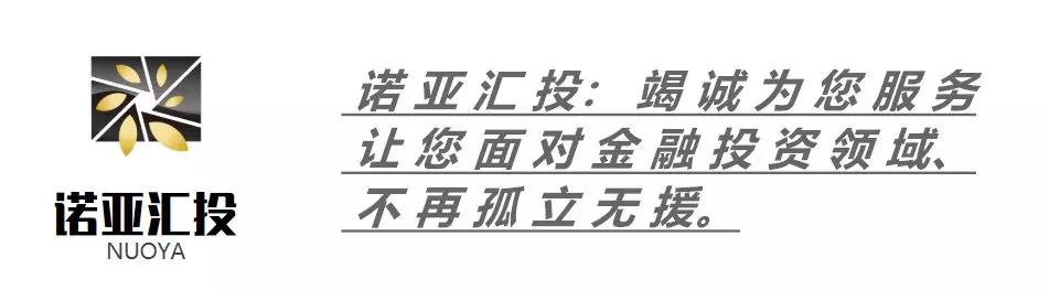 诺亚汇投:黄金再次冲击前高，未来前景分析展望