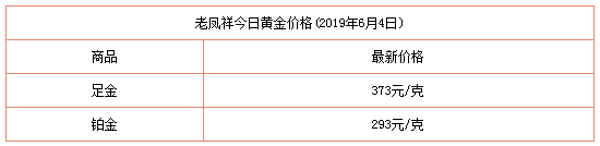 国内实物黄金价格多少钱一克呢，国内品牌金店的最新价格