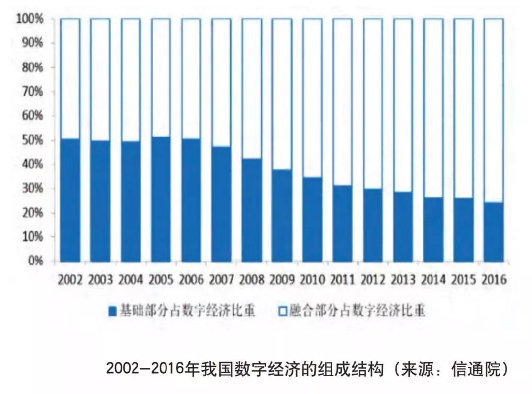 新零售盒马鲜生升级为阿里独立事业部