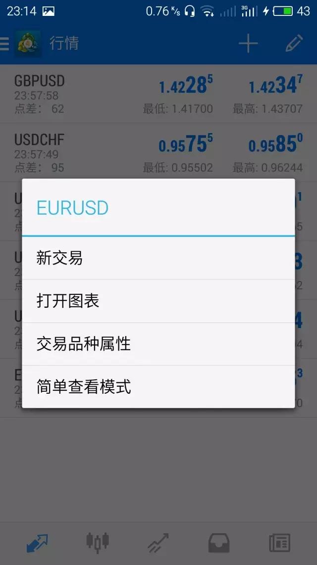 [mt4免费下载]MT4使用教程【android版】