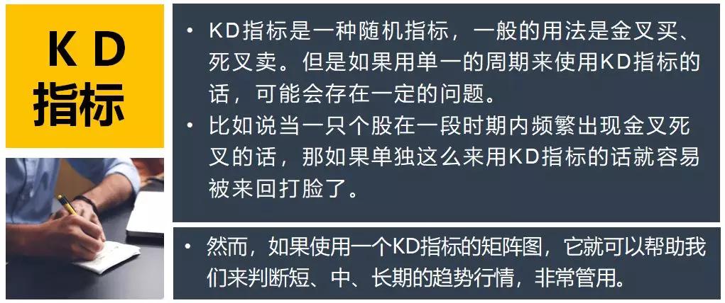 KD指标基础观念,KD指标应用要点,KD指标买卖技巧！