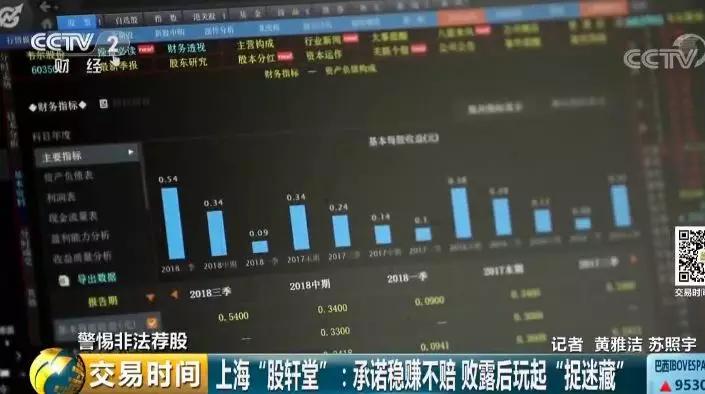 证监会紧急通知："老师"传授炒股技法？好多都是假的！小心本金亏没了