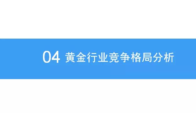 中国黄金市场研究报告