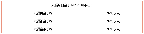 国内实物黄金价格多少钱一克呢，国内品牌金店的最新价格