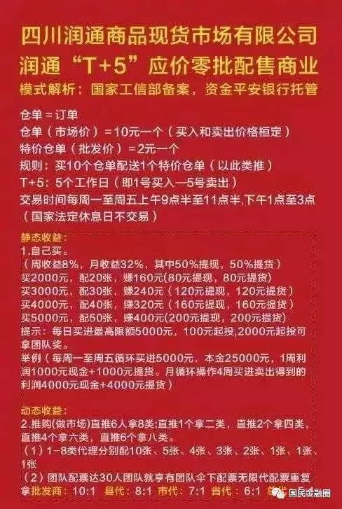 揭秘四川润通现货诈骗内幕