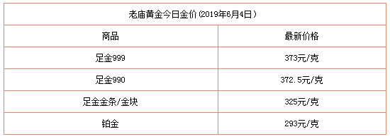 国内实物黄金价格多少钱一克呢，国内品牌金店的最新价格