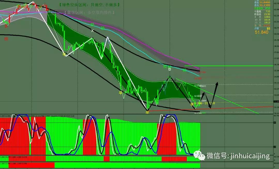 每日汇评【今日重点关注的财经数据与事件】