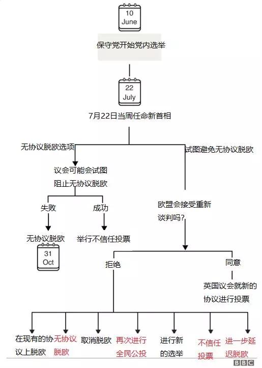 嘴炮密集轰炸脆弱美元，黄金却有回调风险