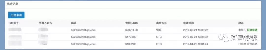 GMG Markets平台疑似挪用投资者资金！出金迟迟不到账！