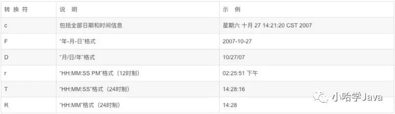 MT5软件string.format格式化详细方法