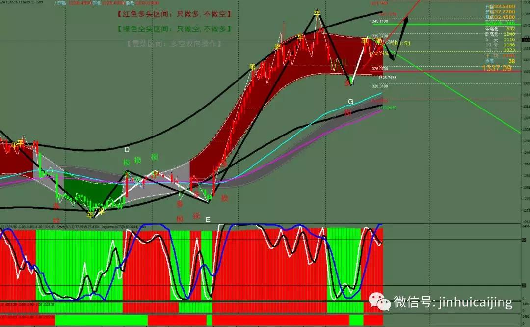 每日汇评【今日重点关注的财经数据与事件】