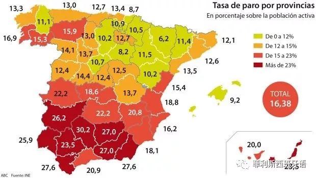 西班牙失业率最新数据，西班牙失业率上升的因素