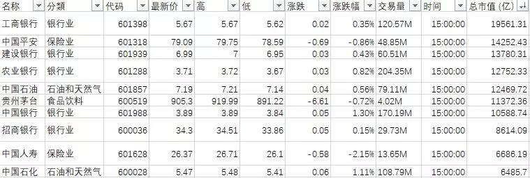 a50指数期货行情（A50指数分析）