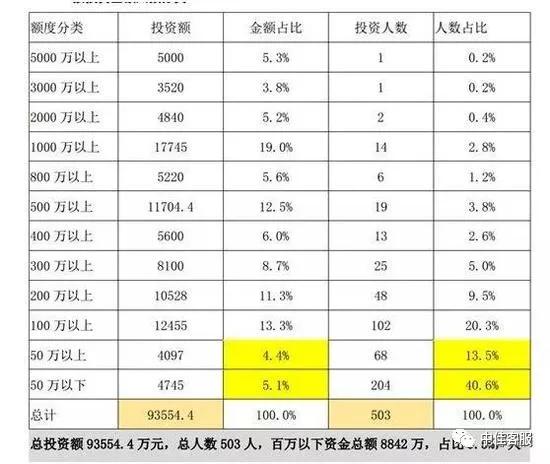 基金之家（中金国瑞9亿基金离奇消失）