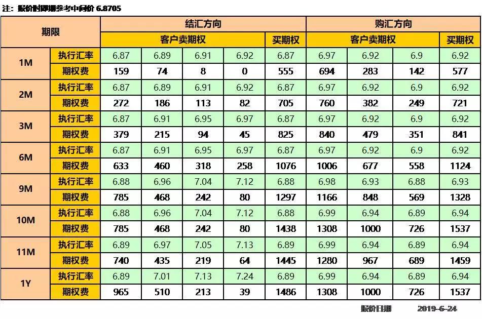 人民币ndf汇率,ndf人民币远期汇率