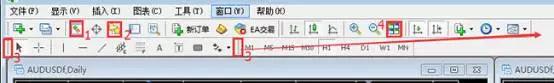 MT4外汇交易软件的使用技巧(初级教程)