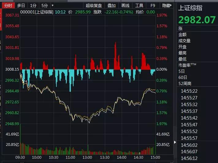 招行AH股罕见大跌!三家银行紧急澄清，A股V字反转