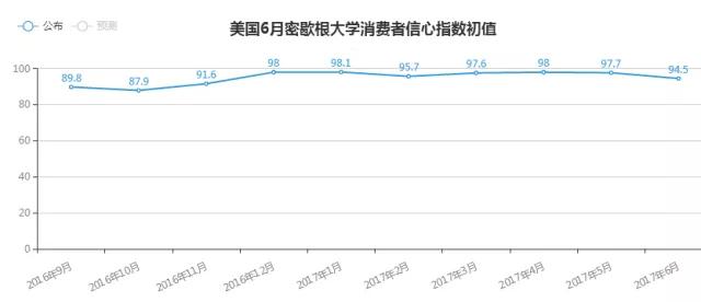 现货白银操作建议