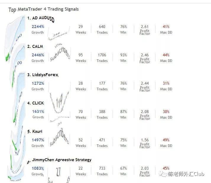 继续盈利 期货（螺纹钢）程序化交易