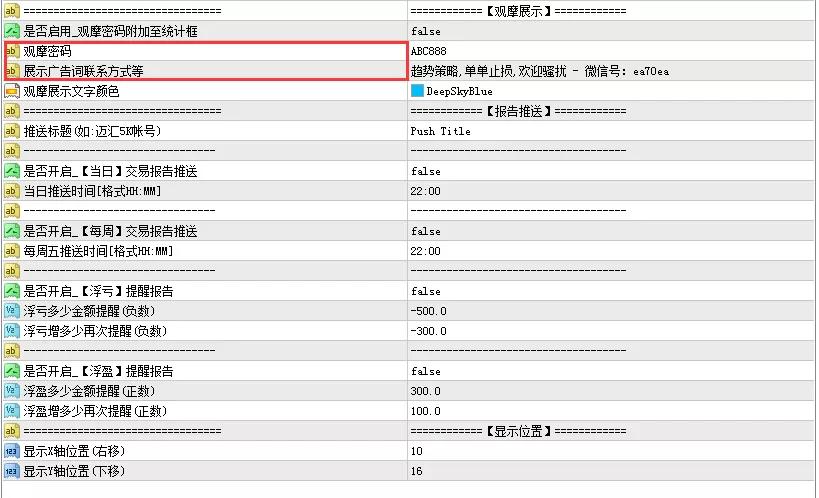 外汇短线送福利：交易统计分析指标